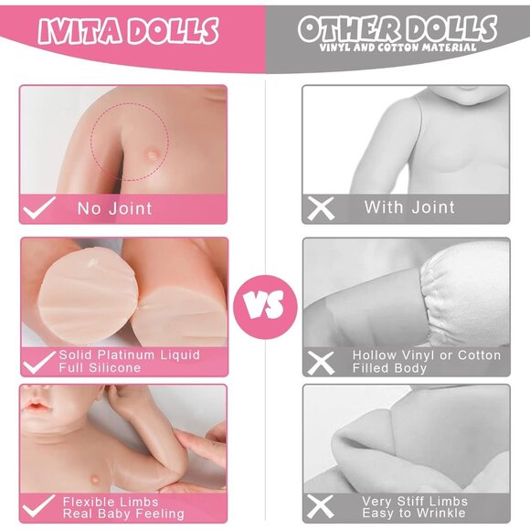 🆕20 inch Full Body Silicone Baby Dolls Girl With Feeding Tools Wears Pholka Dot - Picture 7 of 9